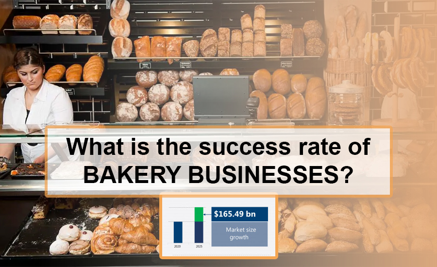 bakery businesses